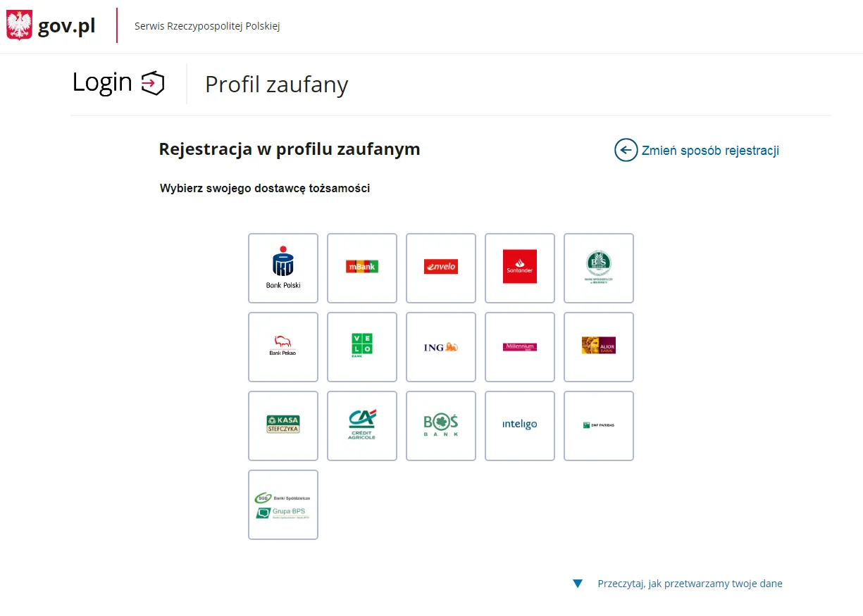 Profil Zaufany zakładanie przez bank