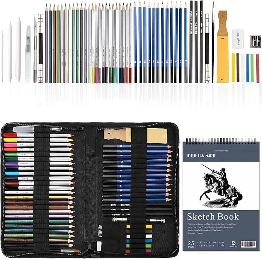 Podstawowe narzędzia do rysowania oł&oacute;wkiem