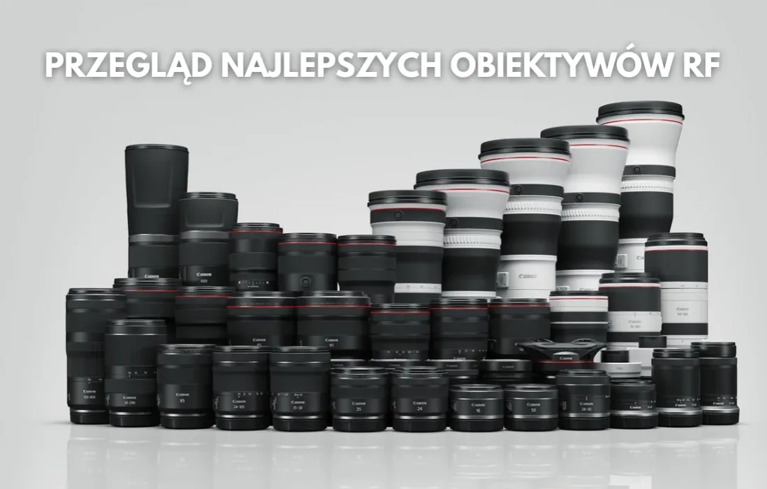 Obiektywy stałoogniskowe budżetowe, średnia półka, profesjonalne