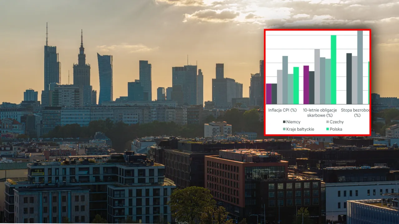 Czynniki wpływające na cenę najmu mieszkania
