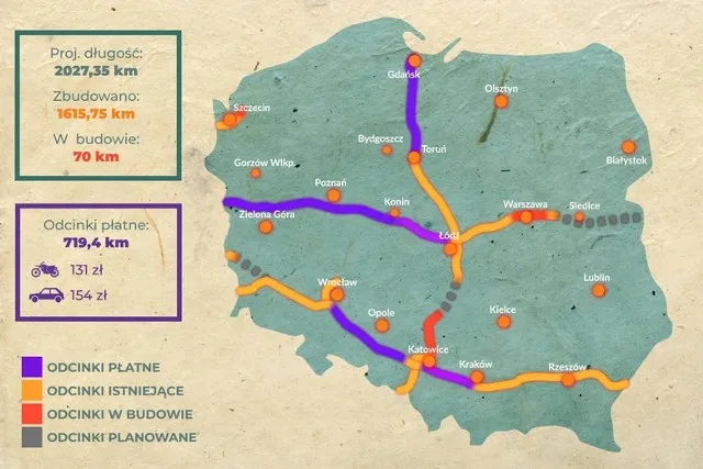 Mapa autostrady A1 z zaznaczonymi odcinkami płatnymi i bezpłatnymi