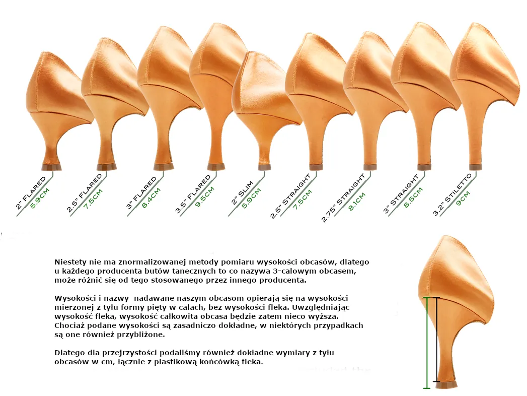 Rodzaje obcasów w butach