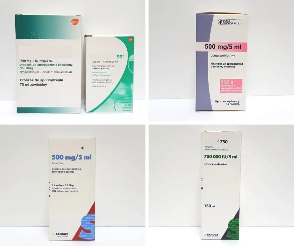 produkty zakazane antybiotyk dziecko