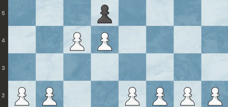 Szachy, diagram gambitu hetmańskiego