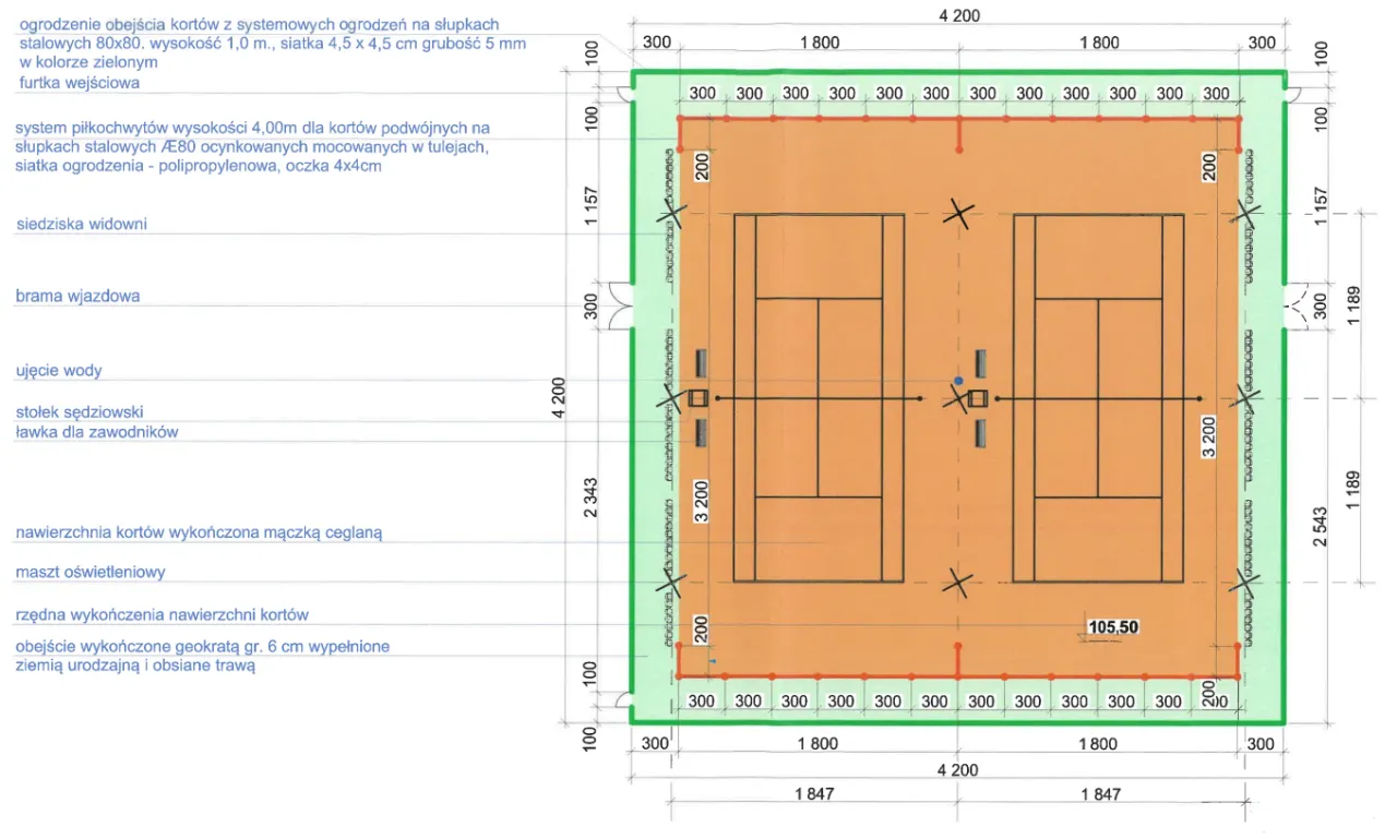 Elementy budowy kortu tenisowego
