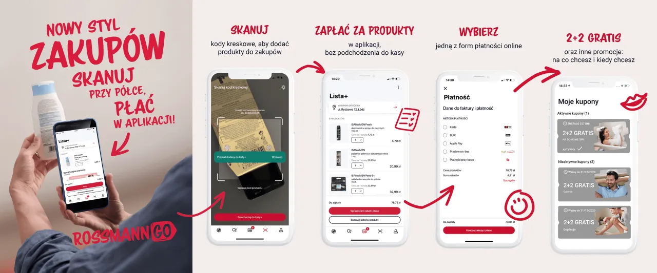 Rossmann GO jak działa, zakupy bez kolejki