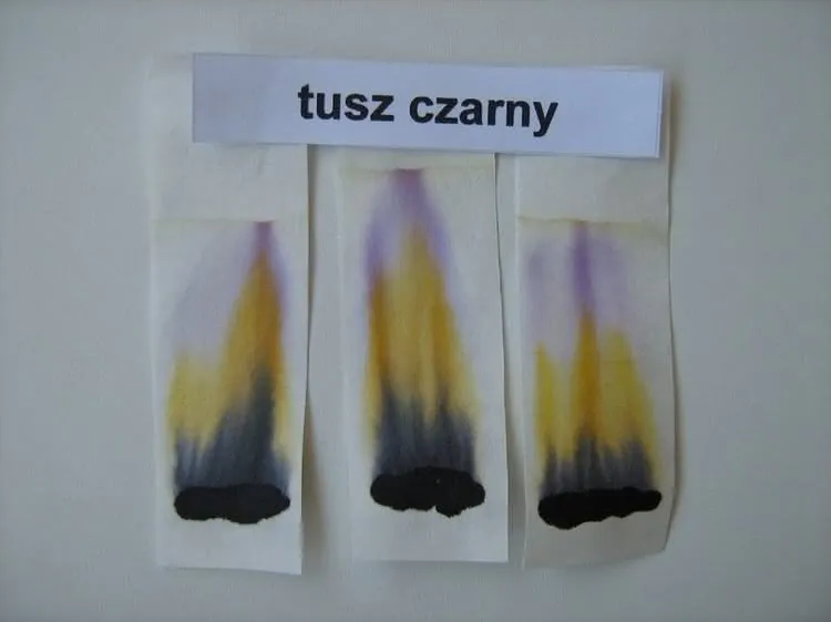 chromatografia atramentu