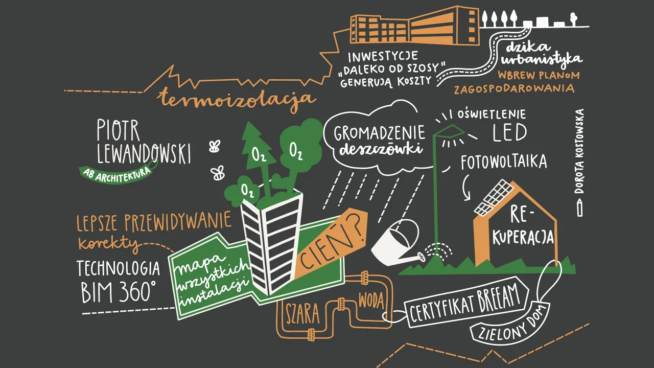 Nowoczesne budownictwo zr&oacute;wnoważone