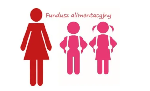 Fundusz Alimentacyjny logo dokumenty
