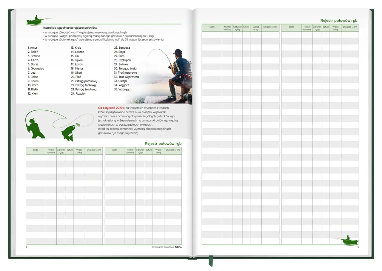 kalendarz wędkarski na lina, lin w różnych porach roku