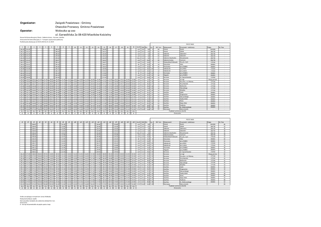 Rozkład jazdy motobusu Warszawa Sochaczew przykład