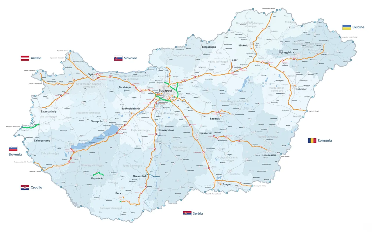 Kategorie pojazd&oacute;w winiety Węgry D1 D2