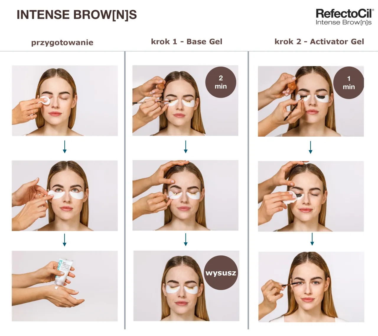 RefectoCil henna brwi rzęsy czas aplikacji
