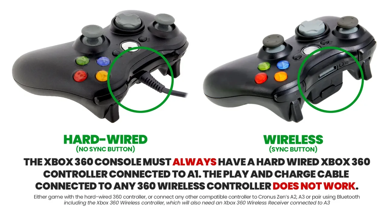Xbox 360 wireless controller and console sync button location