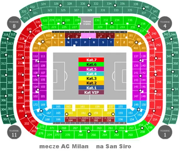 Kategorie bilet&oacute;w stadion piłkarski FIFA