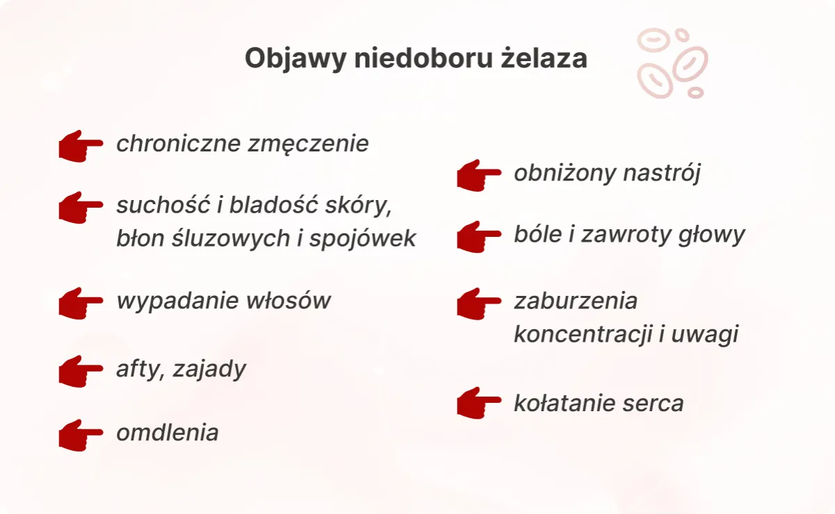 Objawy niedoboru żelaza bez anemii: zmęczenie, wypadanie włosów, łamliwe paznokcie