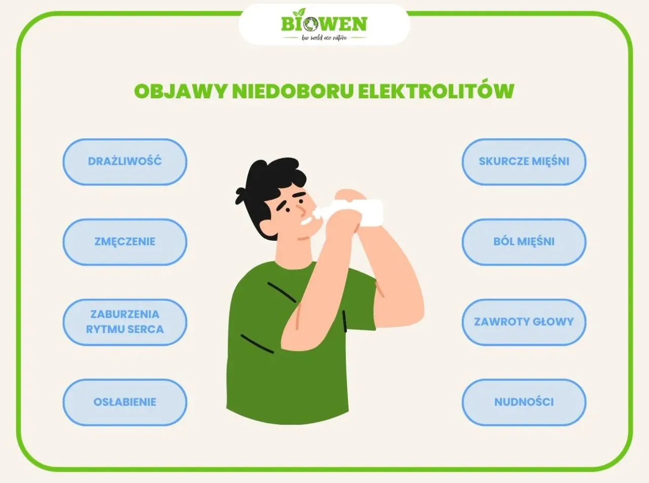Równowaga wodno-elektrolitowa schemat