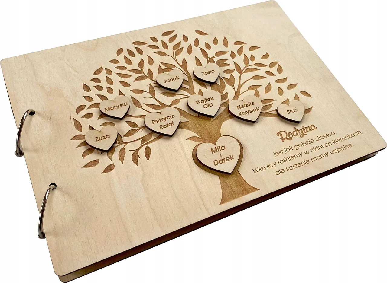 albumy ze zdjęciami drzewo genealogiczne