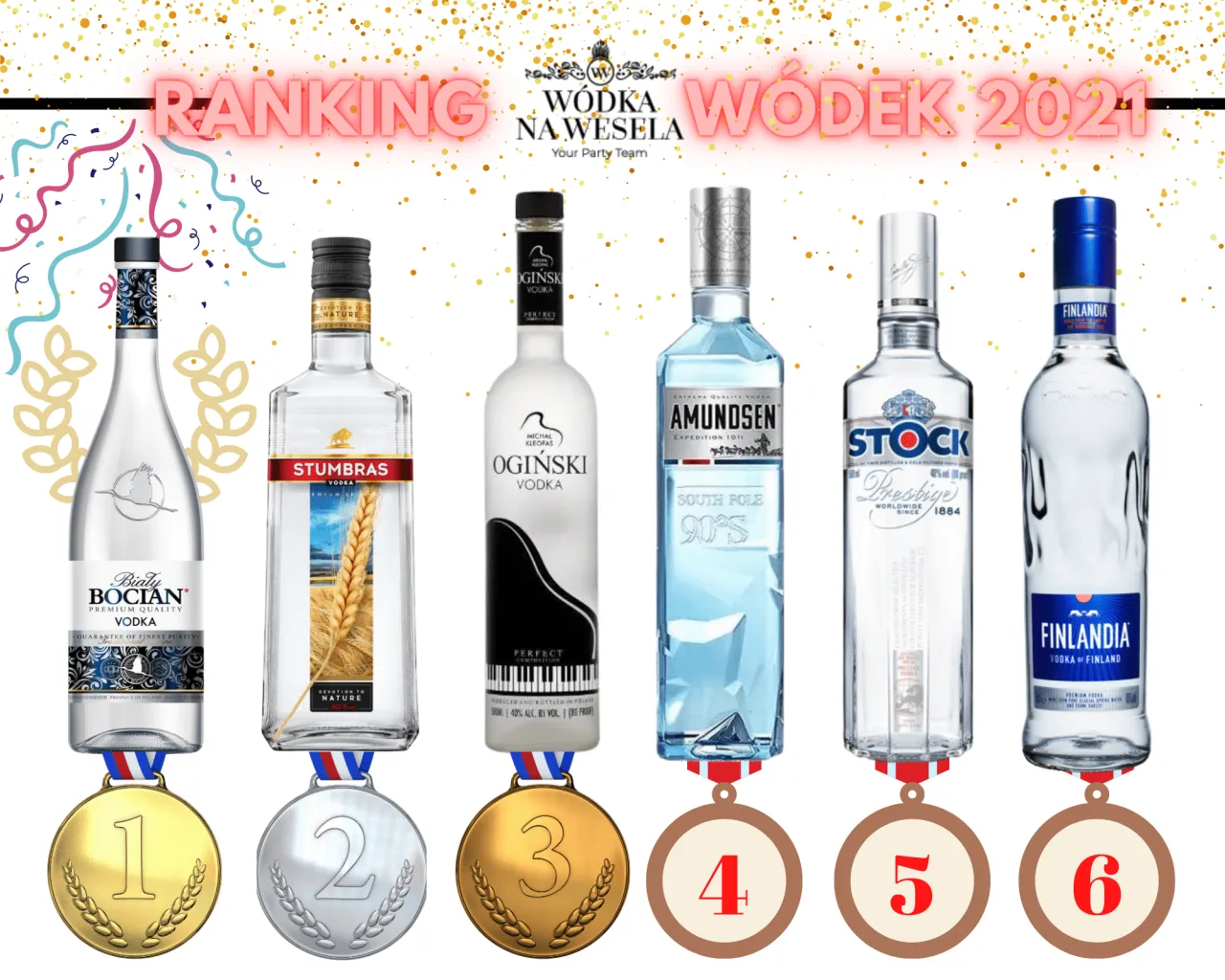 wódka na bramę weselną, nagrody weselne alkohol