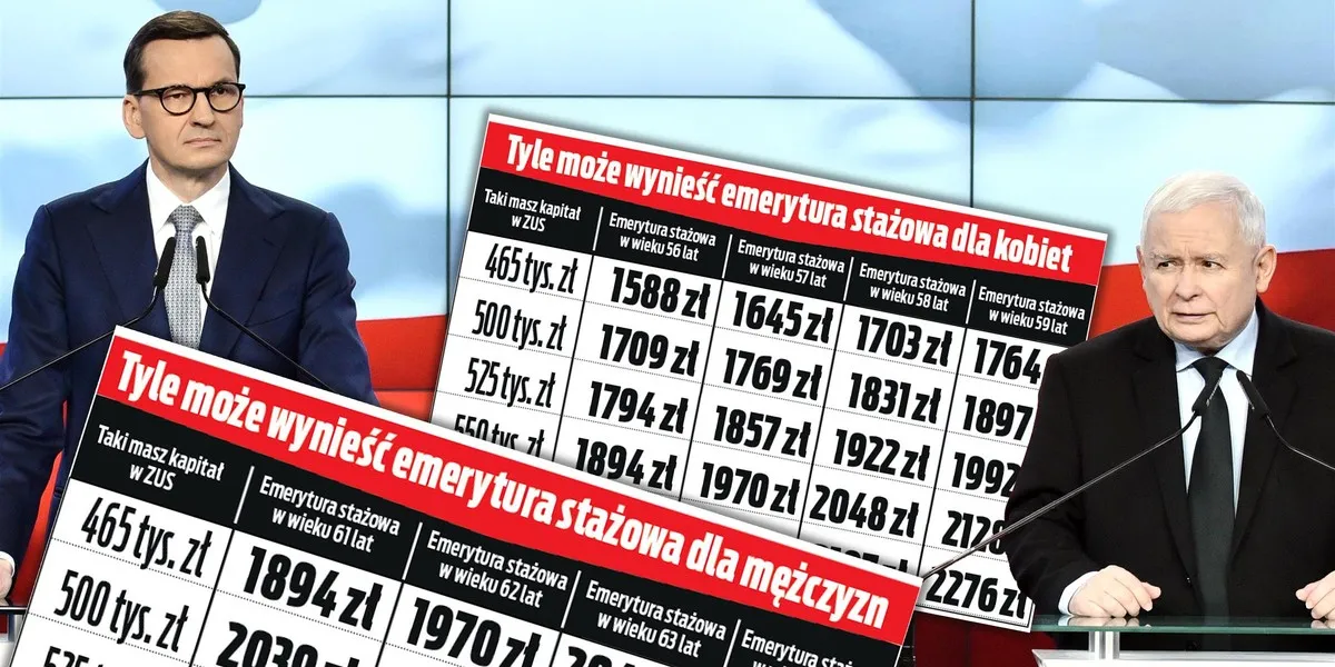 obietnice PiS emerytury stażowe