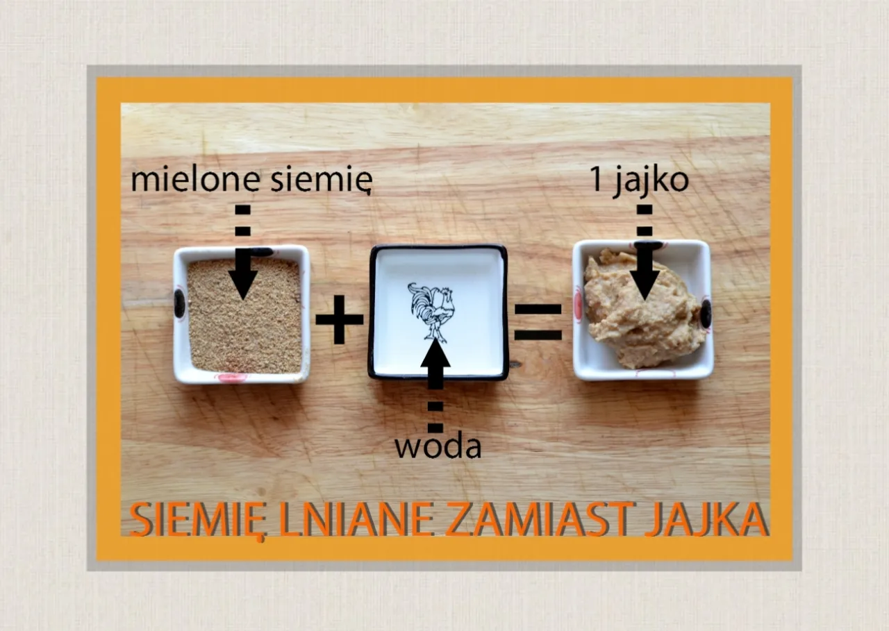 tabela zamienników jajka do pieczenia