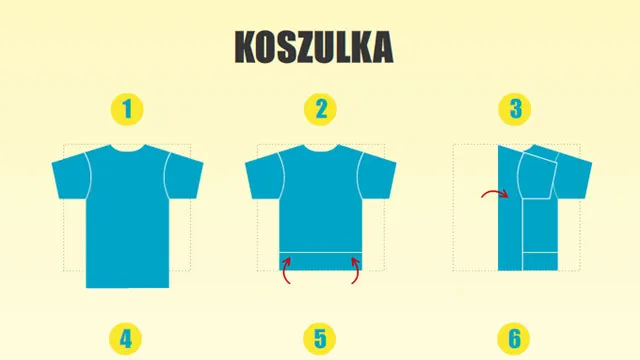 Metody składania ubrań do walizki infografika