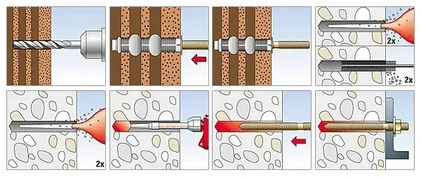 kotwa chemiczna tuleja siatkowa w pustaku