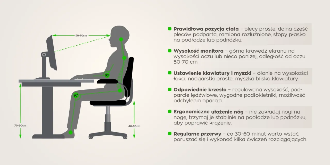ergonomiczne krzesło dla 7 latka schemat