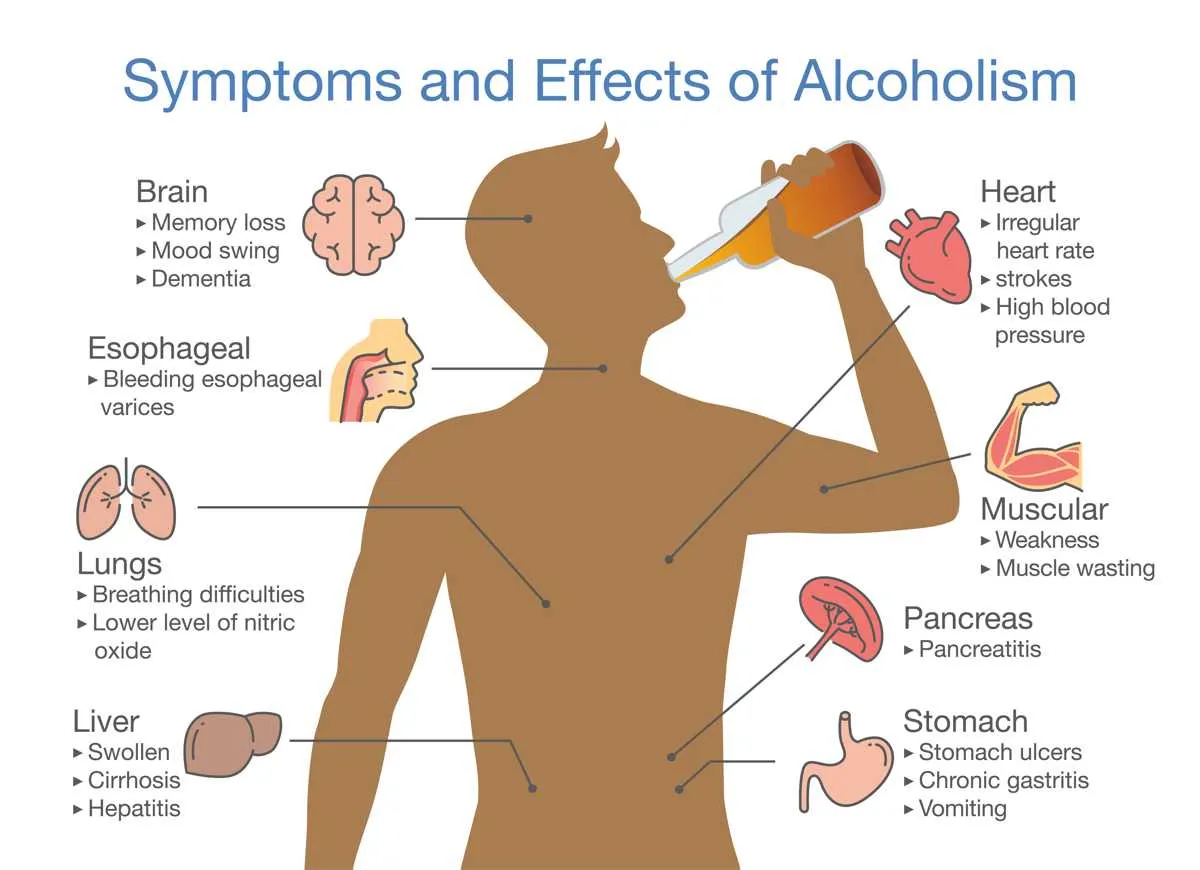 Zdjęcie Czy po jednym piwie można być pijanym? Skutki picia alkoholu