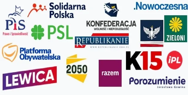 Główne osie sporu politycznego w Polsce grafika