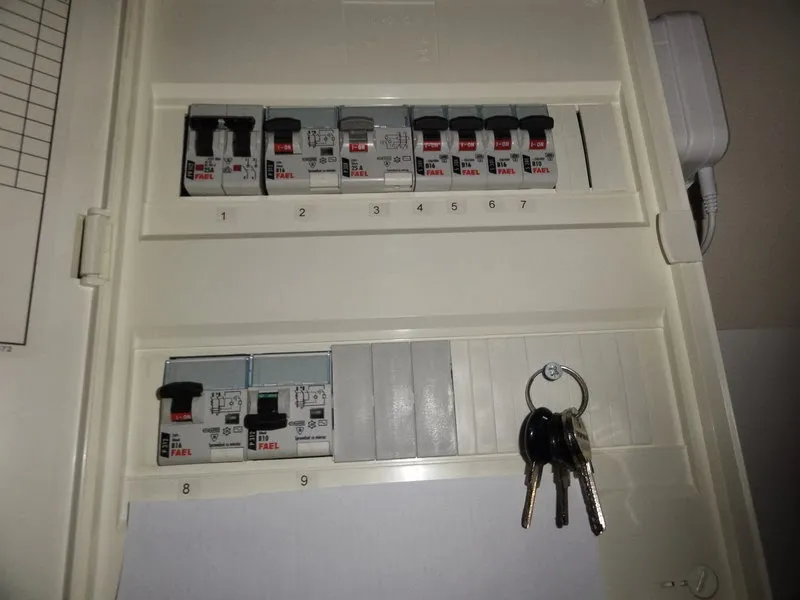 skrzynka z bezpiecznikami domowa