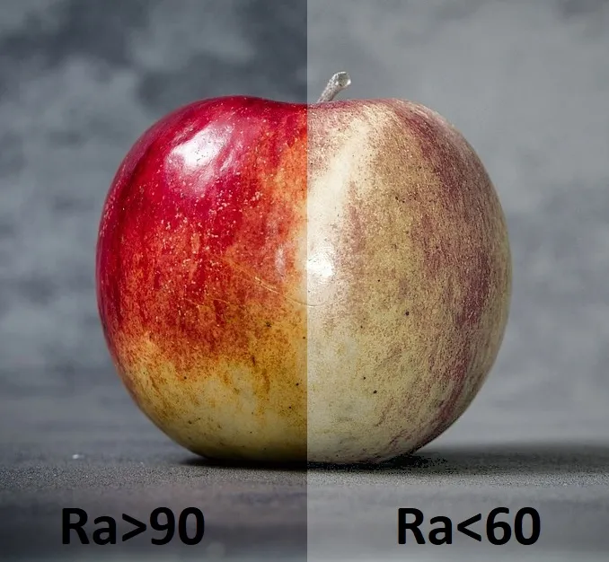 Współczynnik oddawania barw CRI