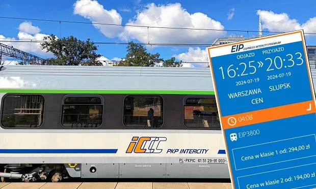 Porównanie czasu i kosztów podróży samochodem i pociągiem do Ustki