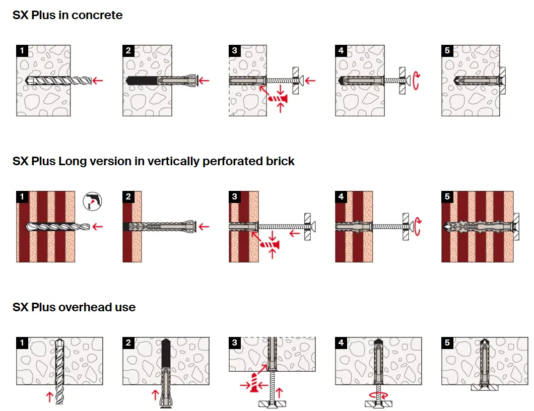 Instrukcja montażu kotwy chemicznej Würth