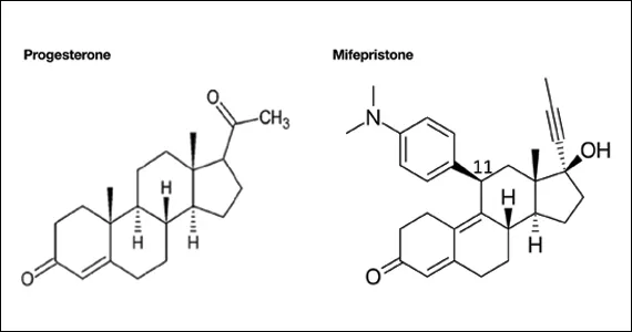 Struktura chemiczna mifepristonu i mizoprostolu