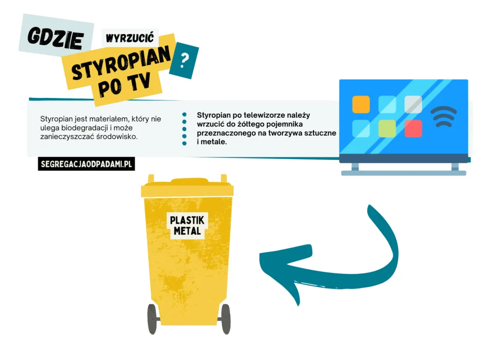 czysty styropian opakowaniowy ż&oacute;łty pojemnik