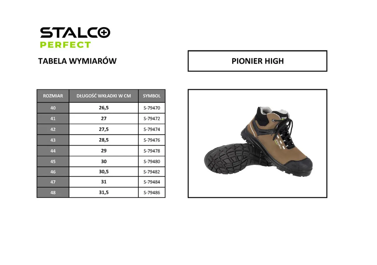 normy butów roboczych tabela