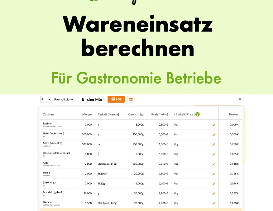 Wirtschaftlichkeitsberechnung in der Gastronomie K&uuml;che