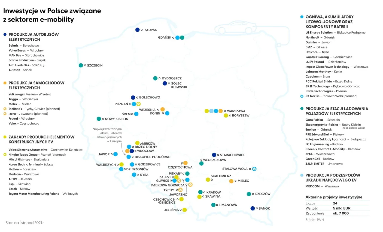Mapa Polski z zaznaczonymi ośrodkami startupowymi i inwestycyjnymi