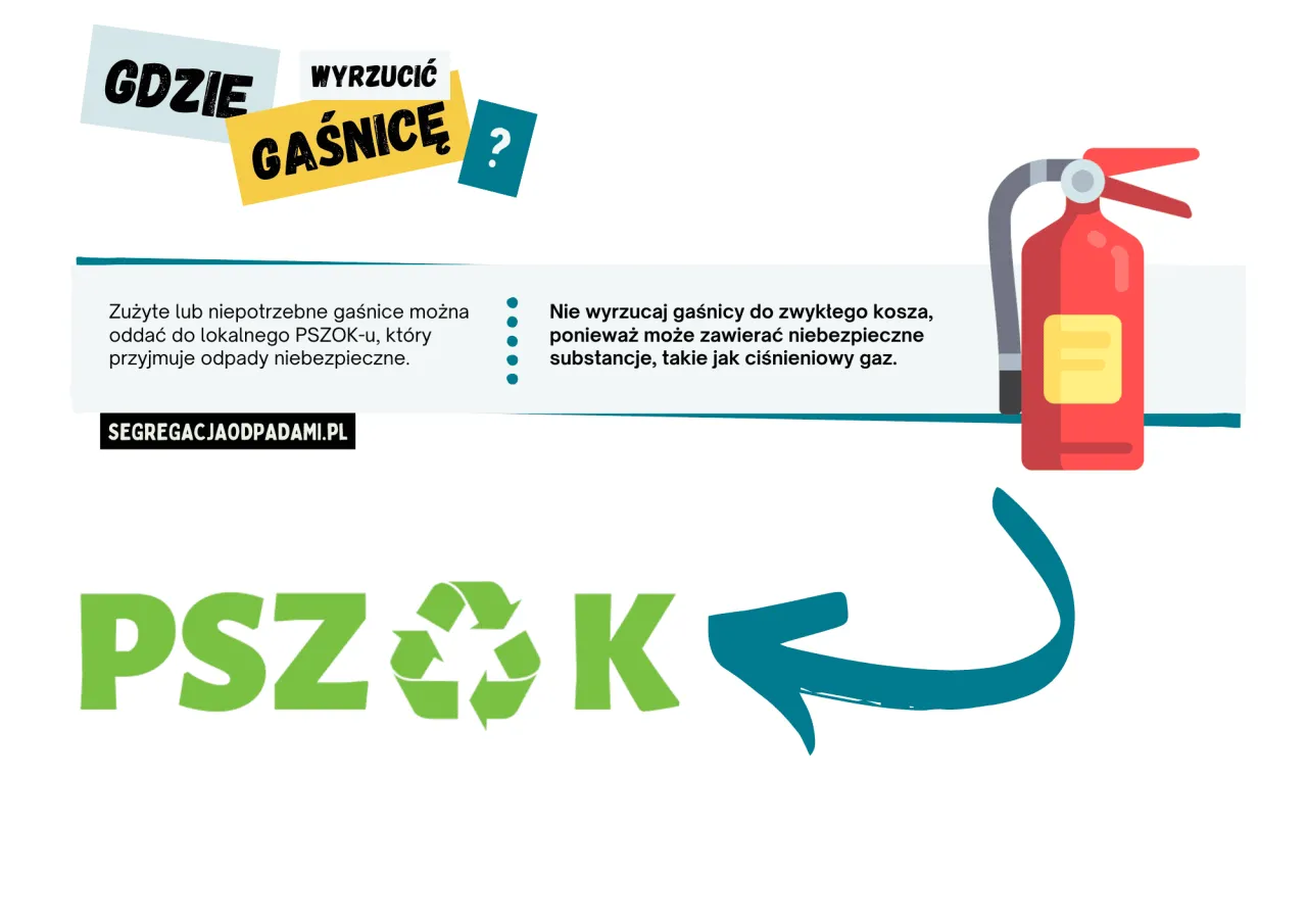 Co zrobić ze starą gaśnicą samochodową? Oddaj ją do PSZOK-u, bo zawiera niebezpieczne substancje.