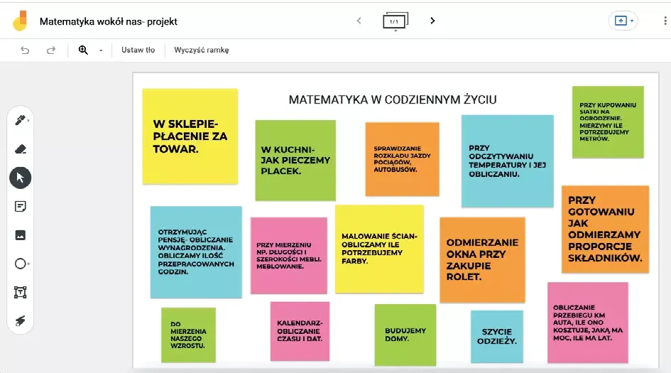 Uczeń aktywny na lekcji, przykłady metod aktywizujących