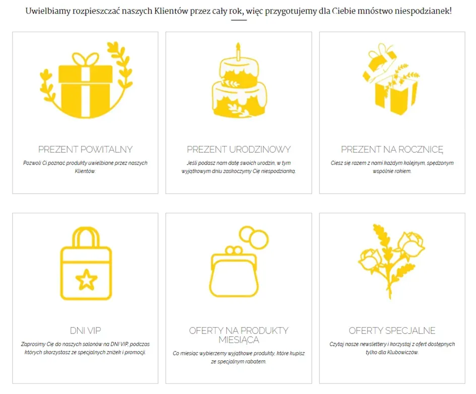 e-commerce modele subskrypcja personalizacja