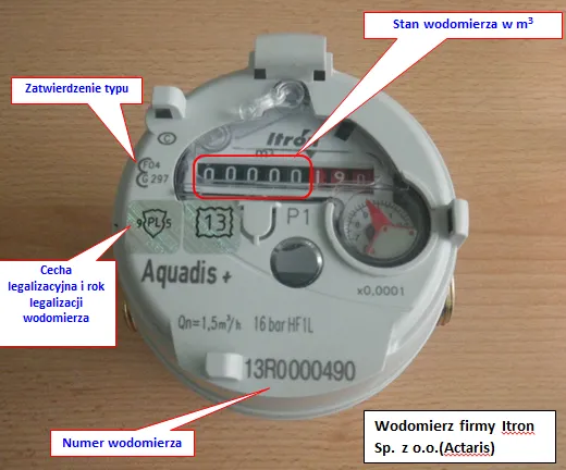 Legalizacja wodomierza