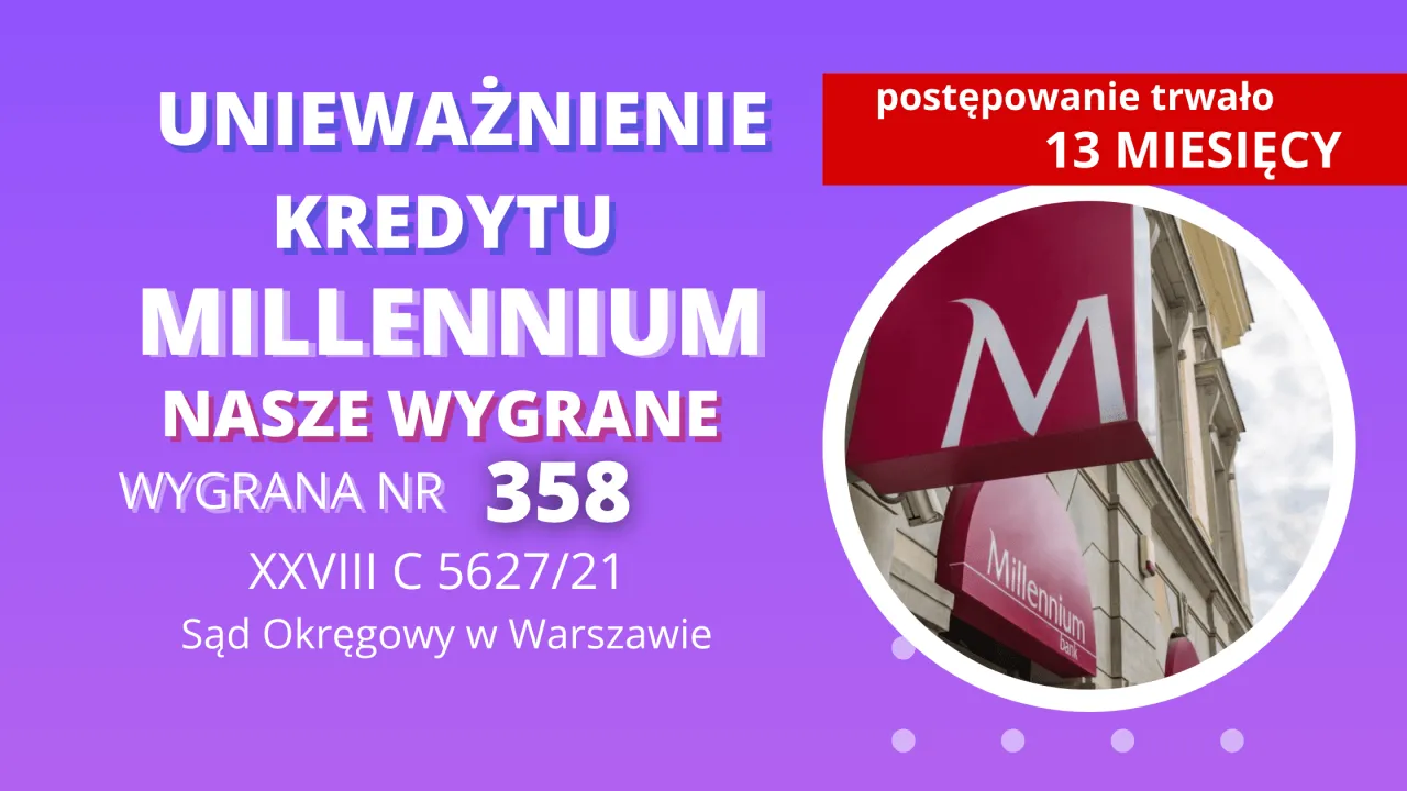 Kredyt we frankach Millennium ugoda czy sąd