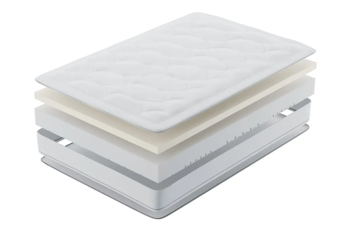 przekr&oacute;j materaca pianka HR visco