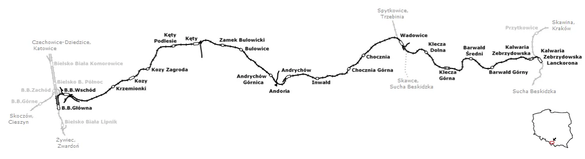 Mapa połączeń kolejowych Andrychów Kraków Bielsko-Biała