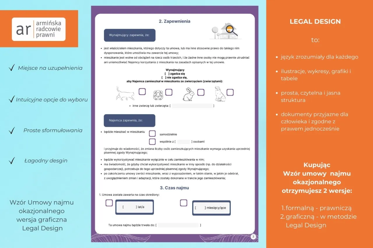 Koszty wynajmu mieszkania infografika