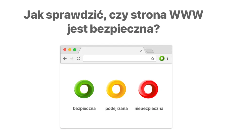sprawdzanie bezpieczeństwa strony internetowej