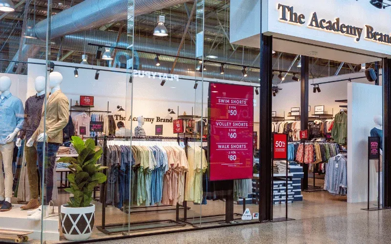 Outlety markowe Polska