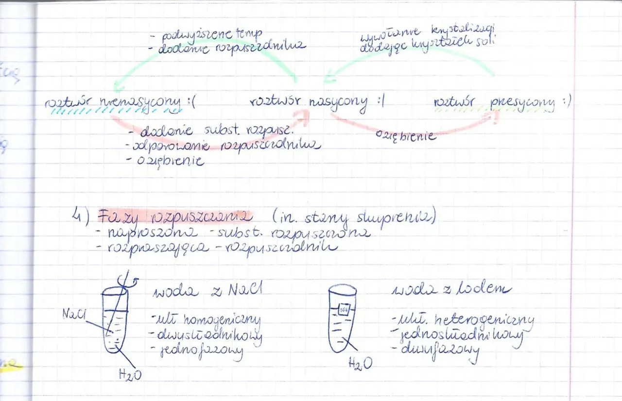 układ homogeniczny heterogeniczny przykłady